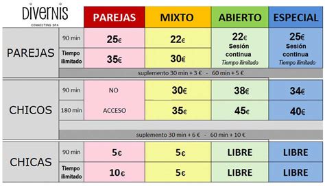 parejas liberales en madrid|Tarifas, Precios y Descuentos .